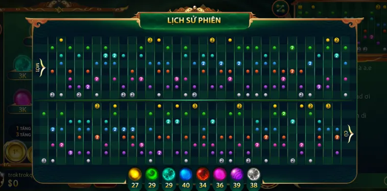 Chinh Phục Thử Thách Bát Môn Tại Go88 Đỉnh Cao Nhận Thưởng Khủng
