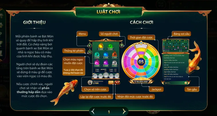 Chinh Phục Thử Thách Bát Môn Tại Go88 Đỉnh Cao Nhận Thưởng Khủng
