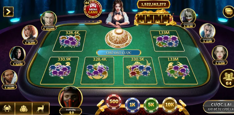 Hướng Dẫn Chi Tiết Cách Chơi Cách Chơi Bầu Cua Tại Go88 Dễ Dàng Trúng Lớn Mỗi Ngày