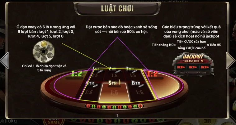 Cò Quay Nga Tại Go88 Siêu Phẩm Cá Cược Đỉnh Cao Cho Mọi Người Chơi