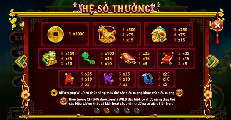 Siêu Phẩm Nổ Hũ Cung Hỷ Phát Tài Tại Go88 Đón Lộc Về Nhà Mỗi Ngày