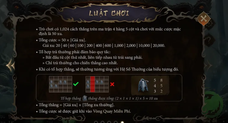 Nổ Hũ Hắc Thoại Ngộ Không Tại Go88 Khám Phá Hành Trình Săn Kho Báu Đỉnh Cao