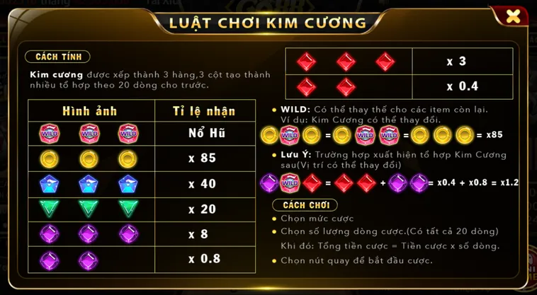 Bùng Nổ Cảm Xúc Với Tựa Game Minigame Kim Cương tại Go88 Đỉnh Cao Độc Đáo