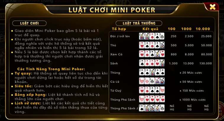 Trải Nghiệm Đẳng Cấp Cùng Minigame Mini Poker tại Go88 Siêu Hấp Dẫn