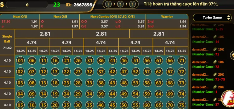 Number Game Tại Go88 Thiên Đường Cược Số Đẳng Cấp Với Cơ Hội Làm Giàu Thần Tốc